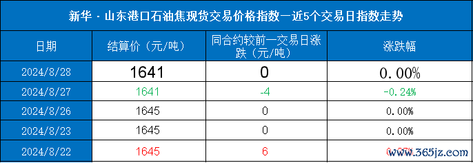 6552a569cf614d23a9db0bf2d5b19655.png 6552a569cf614d23a9db0bf2d5b19655.png
