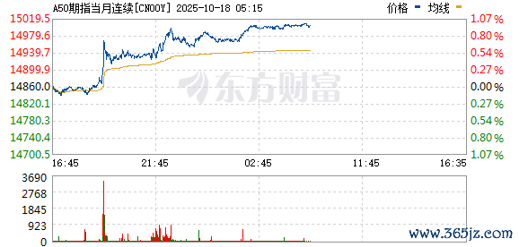 R图 CN00Y_0